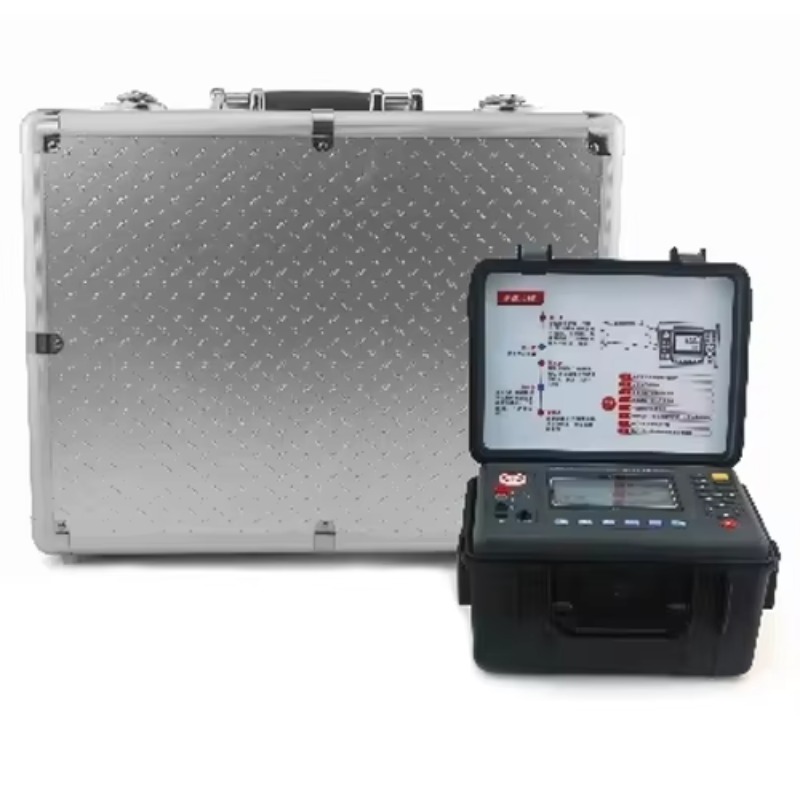 Wyprzedaż 2026: Inteligentny c – Test Instruments recenzja i cena