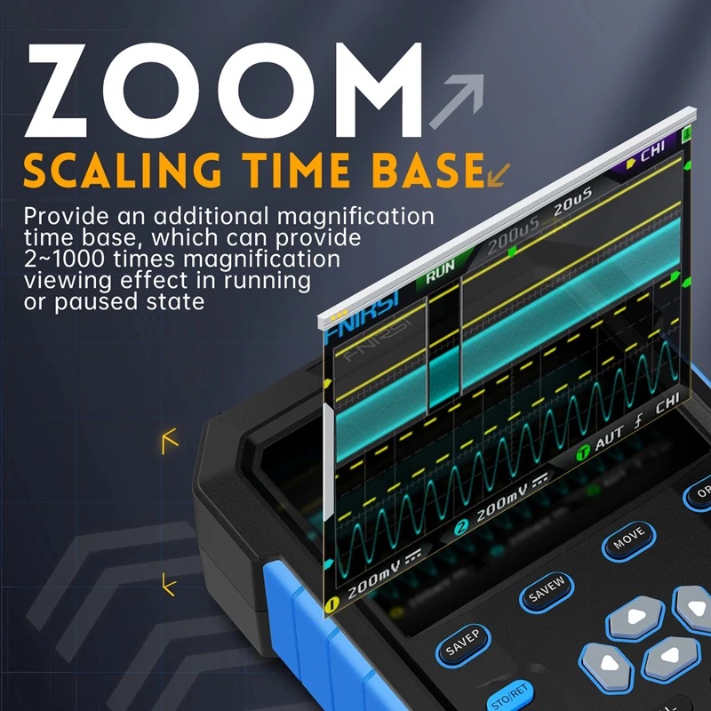 Obcinak do kabli z mechanizmem – Industrial Tools recenzja i cena