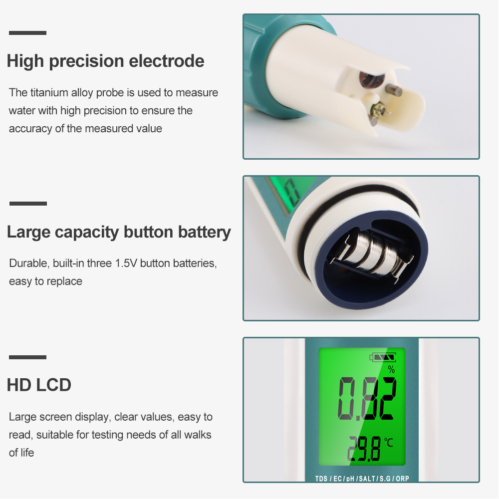 Cyfrowy tester jakości wody 7  – Ph Meter Digital Water Tester recenzja i cena